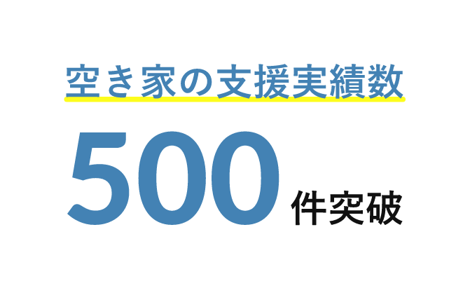 空き家の支援実績数 500件突破